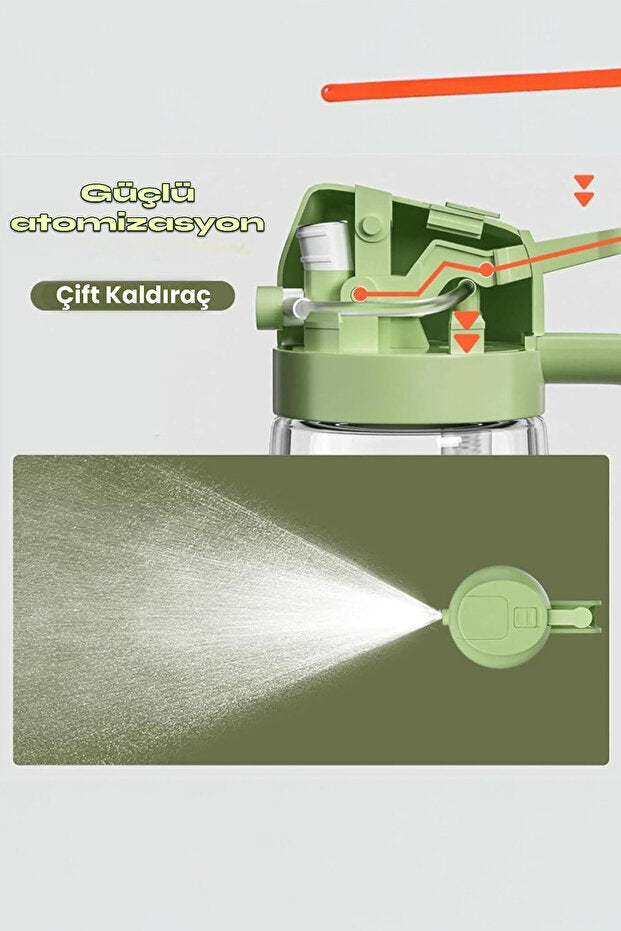 Çift Modlu Cam Yağdanlık