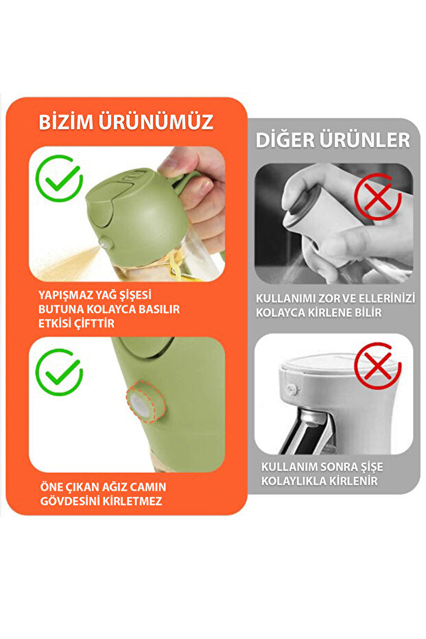 Çift Modlu Cam Yağdanlık